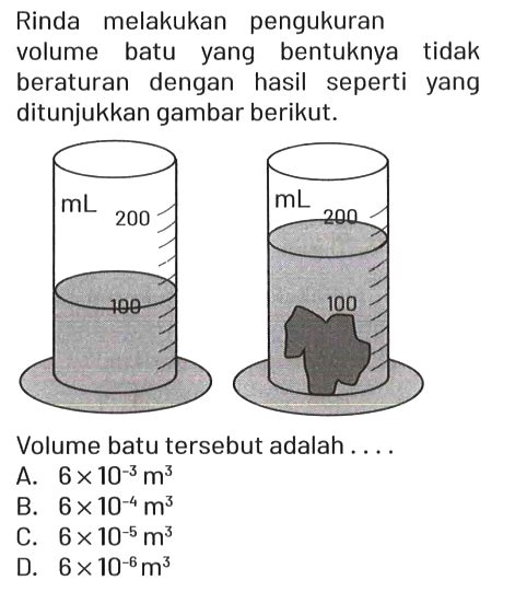 Pengukuran Volume in Indonesia