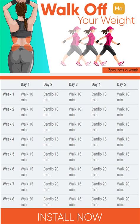 Resistance Training Exercises to Help You Lose 30 Pounds in 30 Days