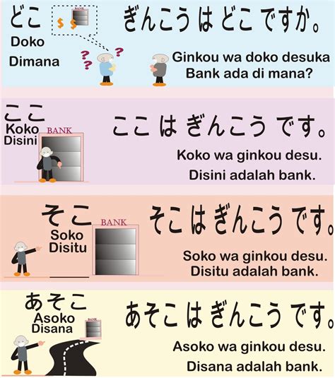 Bahasa Jepang Kasar
