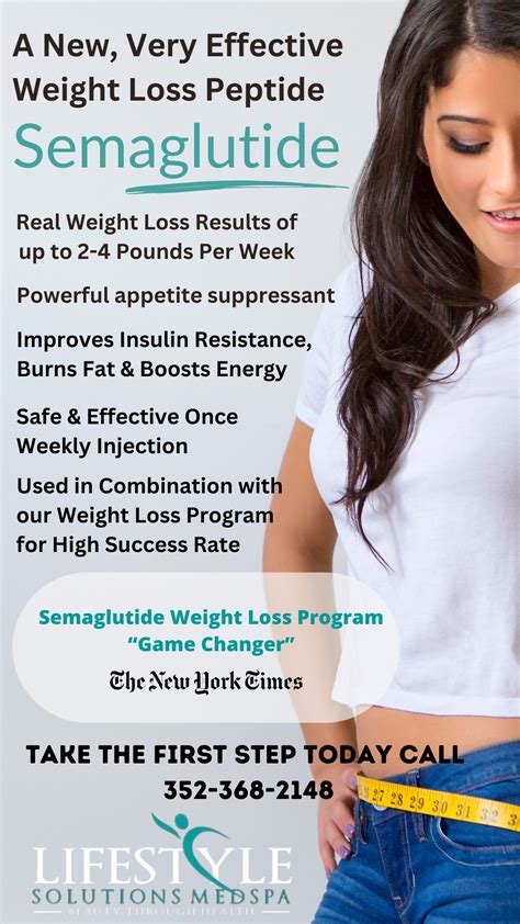Types of Weight Loss Services Offered at a Weightloss Clinic