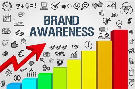 Membangun Brand Awareness