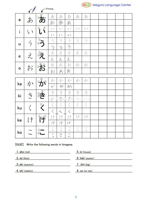 Buku Latihan Hiragana dan Katakana