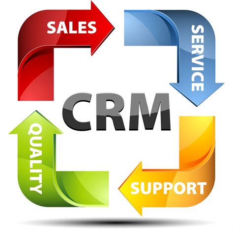 CRM software Indonesia
