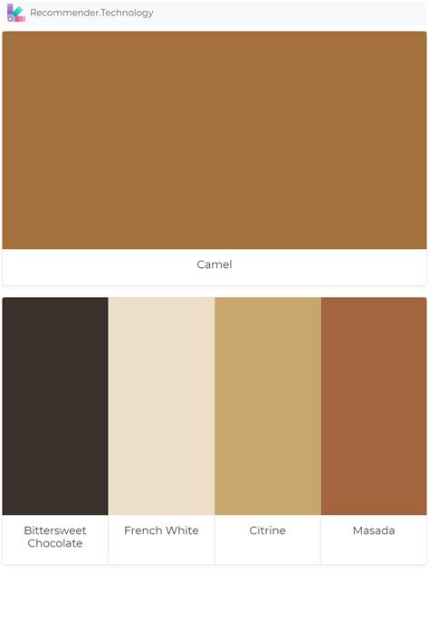 Perbedaan Warna Camel dan Coklat