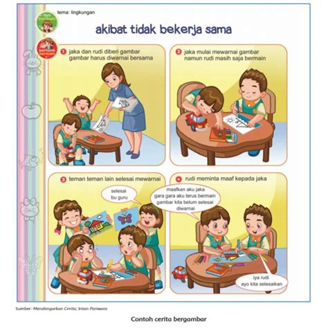Cerita Pendek tentang Kesehatan SD Kelas 2 Indonesia