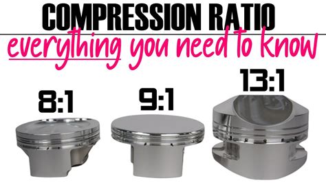 Choose the Right Compression Ratio for the Image