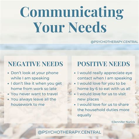 Communicate Your Needs