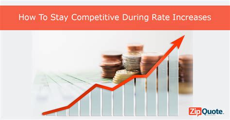 Competitive Rates