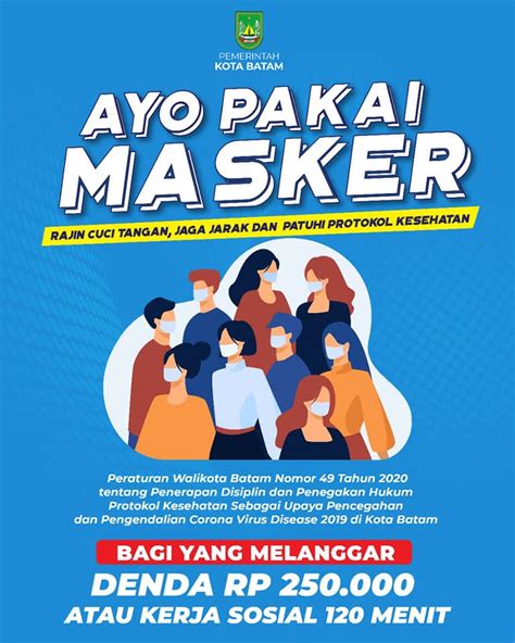 Gambar Poster Selalu Pakai Masker