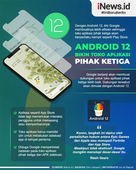 Gunakan Aplikasi Pihak Ketiga Indonesia