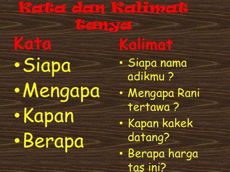 Istilah untuk Kalimat Pertanyaan di Indonesia