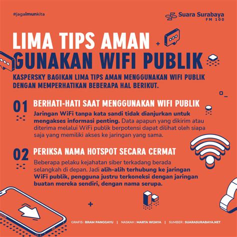 Jangan Gunakan Koneksi Wi-Fi Publik