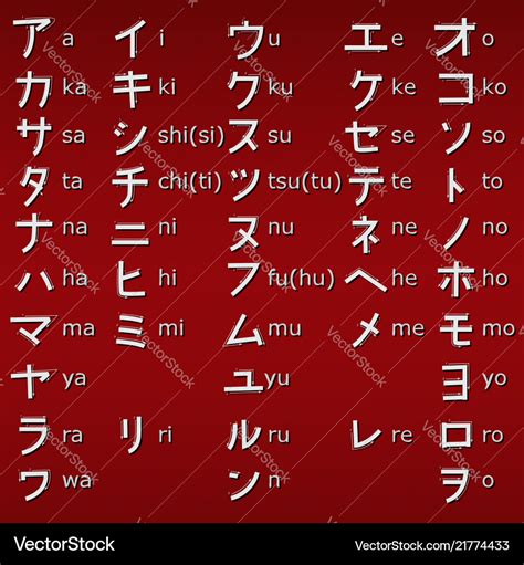 Japanese Writing in Indonesia