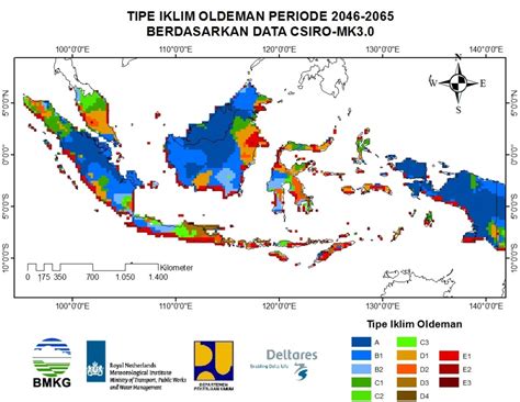 Jenis Iklim di Indonesia
