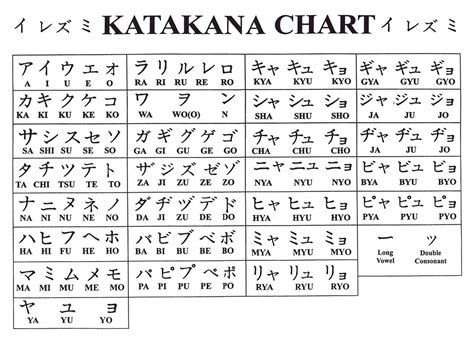 Bahasa Jepang