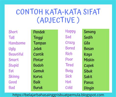 Kata sifat dari huruf A yang positif dan artinya