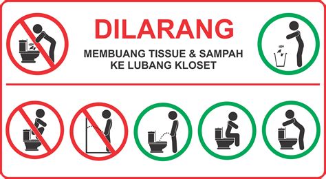 Kesimpulan Tulisan Toilet Indonesia