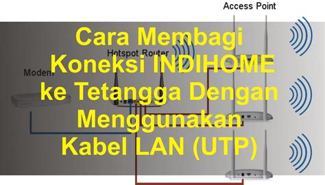 Koneksi Internet Tetangga