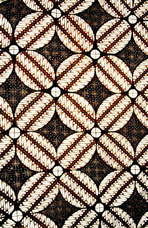 Kreasi Batik pada Abad ke-18