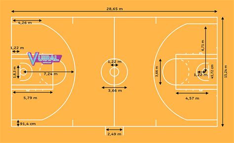 Pengertian Lapangan Bola Basket di Indonesia