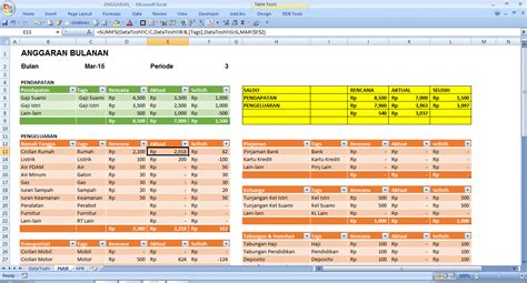 Laporan Keuangan Bulanan Excel: Menjaga Keuangan Bisnis Parapuan
