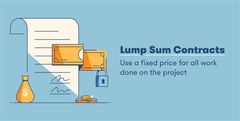 The Ins and Outs of Lump Sum Fixed Price Contracts in Indonesia