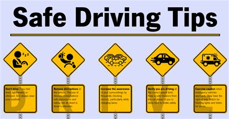 Maintaining Safe Driving Habits