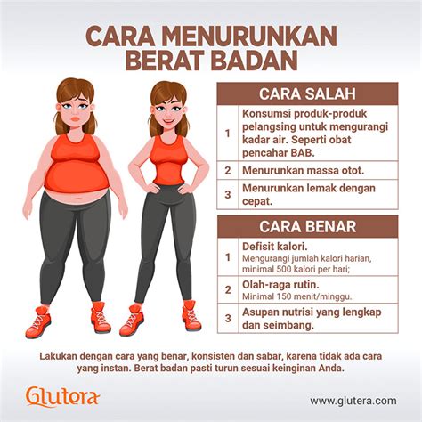 Membantu Mengurangi Berat Badan