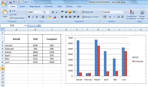 Membuat Tabel dan Grafik Sederhana di Excel