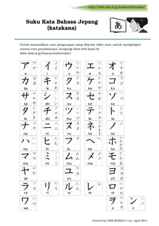 Meningkatkan Kemampuan Untuk Mengikuti Drama Jepang dengan Katakana Indonesia