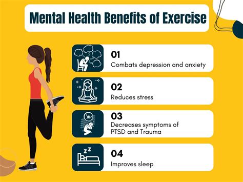 Mental health benefits