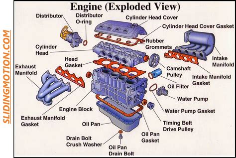 Motor engine parts