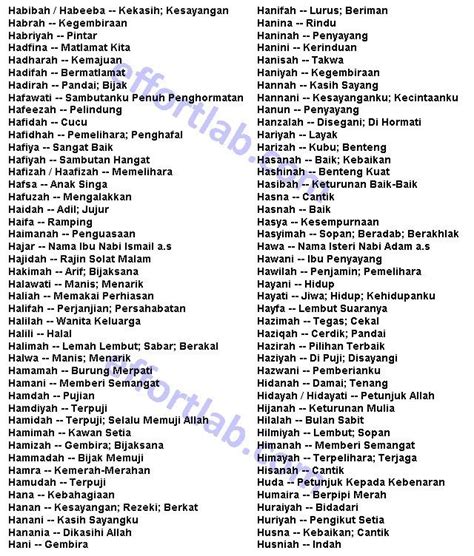 Nama Islami Populer Indonesia