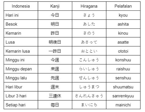 Nama Jepang yang Terinspirasi Alam dan Artinya