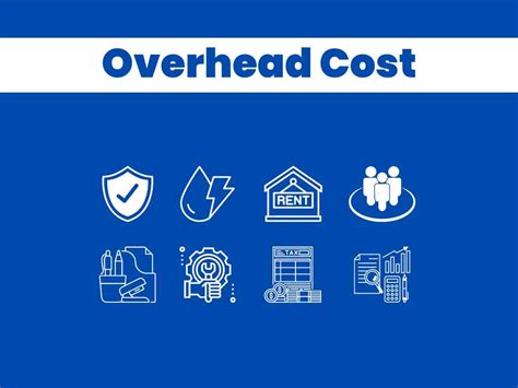 Overhead costs