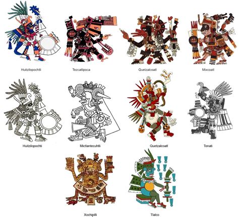 Pelangi dalam Kepercayaan Aztec