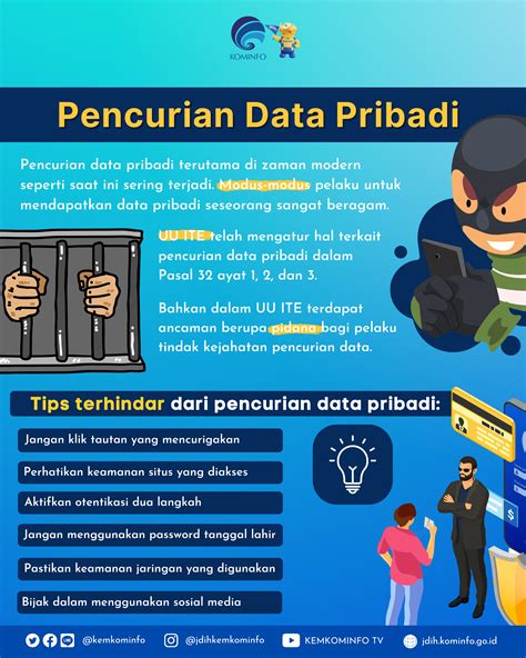 Pencurian Data Pribadi