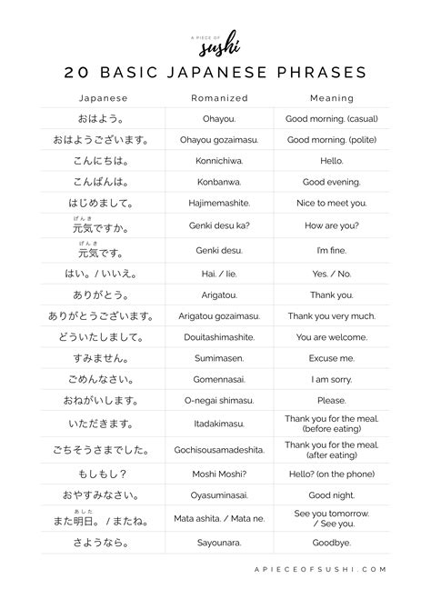 Quotes Bahasa Jepang