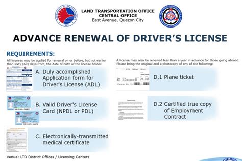 Renew Your License before It Expires