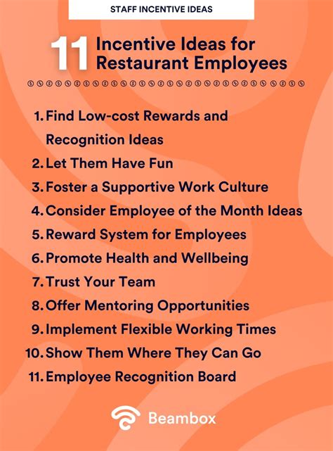Restaurant staff incentives