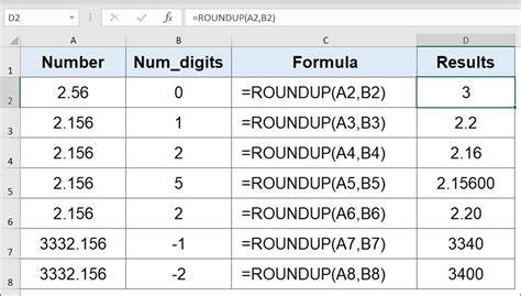 Cara Menggunakan Roundup Excel