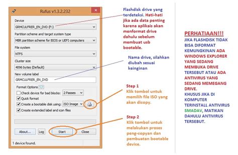 Rufus yang tidak bisa membaca USB