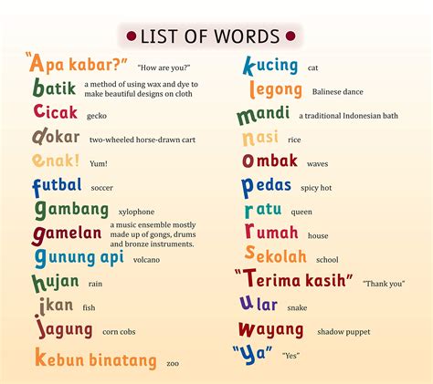 Suru in Indonesia language