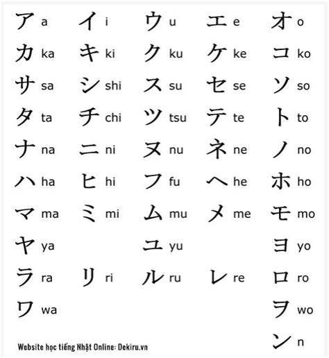 Tri Handayani Katakana