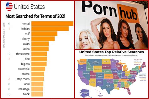 Menggali Lebih Dalam tentang Popularitas Situs Porno Amerika di Indonesia: Parapuan