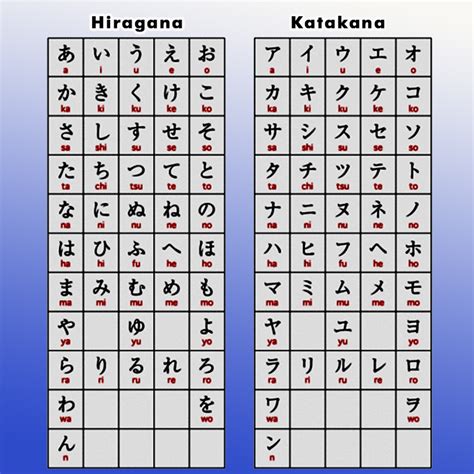 Bahasa Jepang