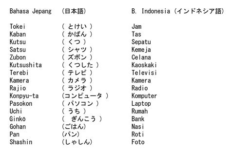 Bahasa Jepang di Asia