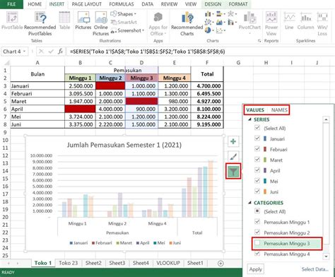 Cara Mengedit Grafik dan Chart di Excel