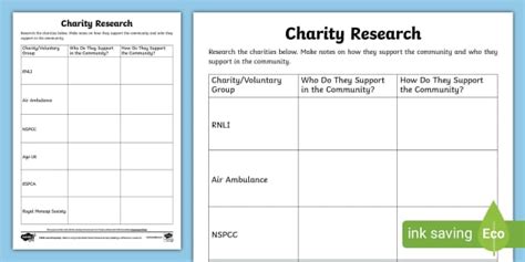 Charity research