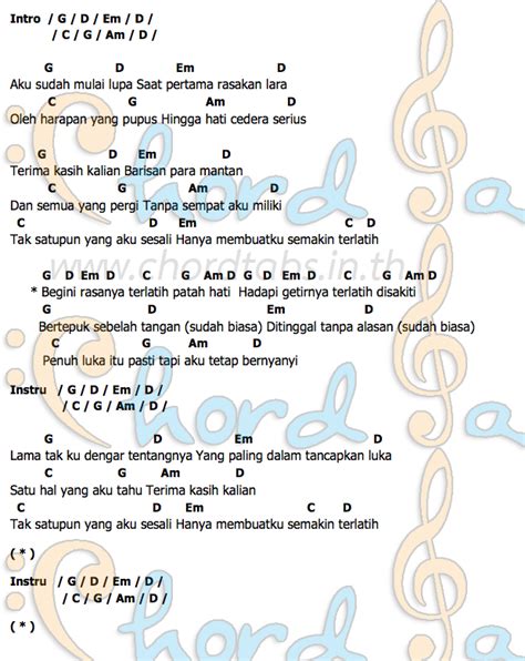 Chord Chart Patah Hati
